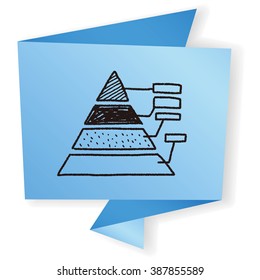 infographic chart doodle drawing