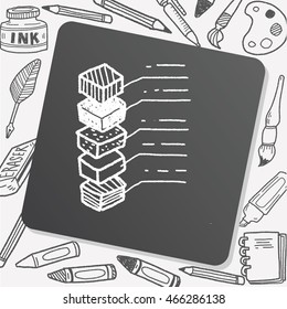 infographic chart doodle drawing