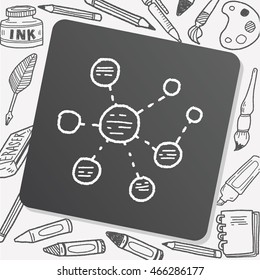 infographic chart doodle drawing