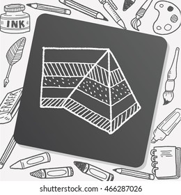 infographic chart doodle drawing