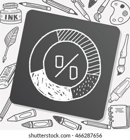 infographic chart doodle drawing