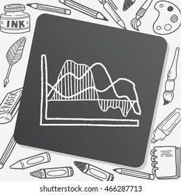 infographic chart doodle drawing