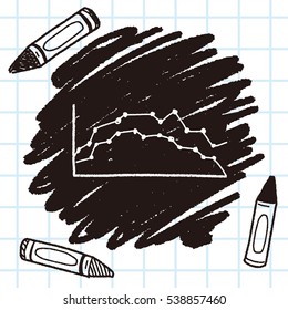 infographic chart doodle drawing
