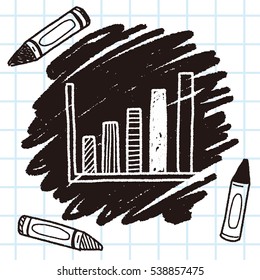 infographic chart doodle drawing