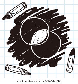 infographic chart doodle drawing