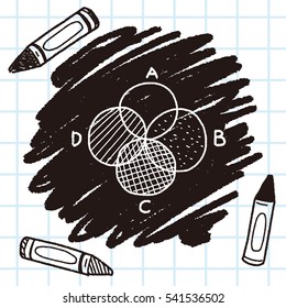 infographic chart doodle drawing