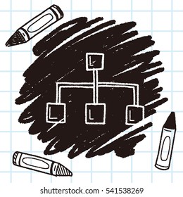 infographic chart doodle drawing