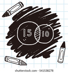 infographic chart doodle drawing
