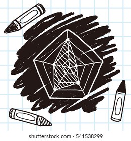 infographic chart doodle drawing
