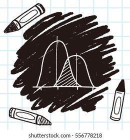 infographic chart doodle drawing