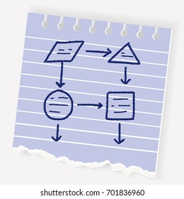 infographic chart doodle drawing