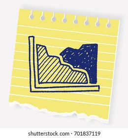 infographic chart doodle drawing