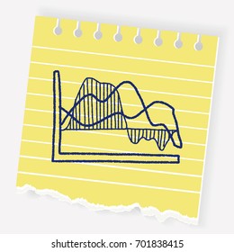 infographic chart doodle drawing
