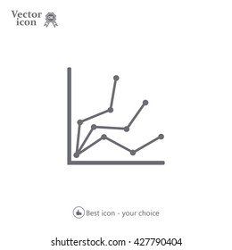Infographic. Chart icon. Growing graph simbol.