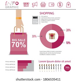 Gráfica infográfica de compras y gastos, Ilustración vectorial en estilo plano