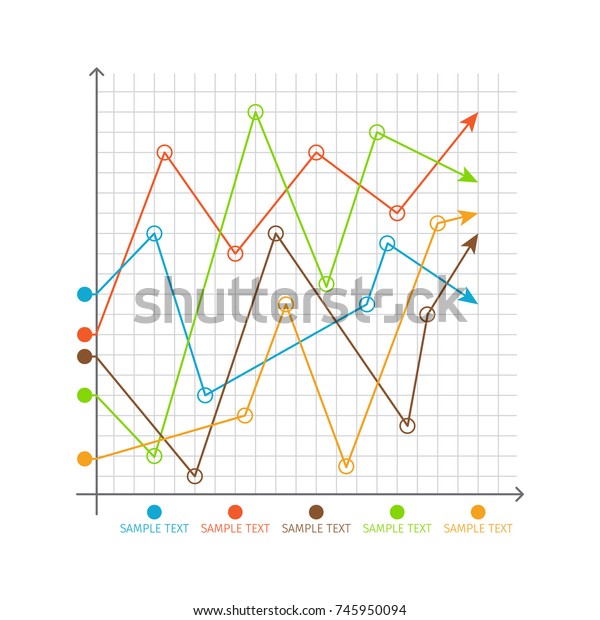 Random Chart