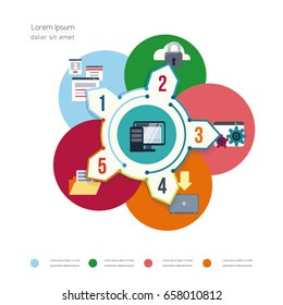 Infographic chart with technology web and cloud icons