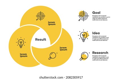 Infographic chart template modern style for presentation, start up project, business strategy, theory basic operation, logic analysis. Venn diagram vector 10 eps