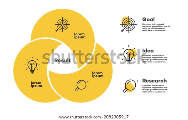 Infographic chart template modern\
style for presentation, start up project, business strategy, theory\
basic operation, logic analysis. Venn diagram vector 10\
eps