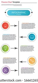 Infographic chart template for presentation  five steps.mind mapping info