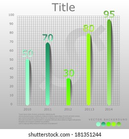 Infographic chart template. Vector 