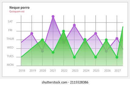 Infographic chart vector template. Annual statistics curve graph design. Market data diagrams. Graphic information visualization and analysis. Statistical indicators and frequency of data changes