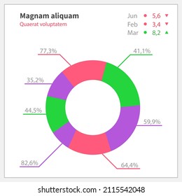 Infographic chart vector template. Annual statistics curve graph design. Market data diagrams. Graphic information visualization and analysis. Statistical indicators and frequency of data changes