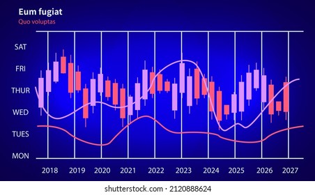 Infographic chart vector template. Annual statistics curve graph design. Market data diagrams. Graphic information visualization and analysis. Statistical indicators and frequency of data changes