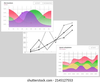 Infographic chart vector template. Annual statistics curve graph design. Market data diagrams. Graphic information visualization and analysis. Statistical indicators and frequency of data changes