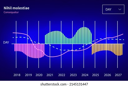 Plantilla vectorial de gráfico de infografía. Diseño gráfico anual de curvas estadísticas. Diagramas de datos de mercado. Visualización y análisis de información gráfica. Indicadores estadísticos y frecuencia de los cambios en los datos