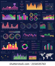 Infographic chart vector template. Annual statistics curve graph design. Market data diagrams. Graphic information visualization and analysis. Statistical indicators and frequency of data changes