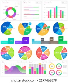Infographic chart vector template. Annual statistics curve graph design. Market data diagrams. Graphic information visualization and analysis. Statistical indicators and frequency of data changes