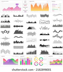 Infographic chart vector template. Annual statistics curve graph design. Market data diagrams. Graphic information visualization and analysis. Statistical indicators and frequency of data changes