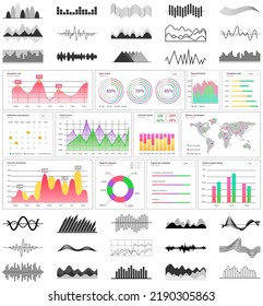 Infographic chart vector template. Annual statistics curve graph design. Market data diagrams. Graphic information visualization and analysis. Statistical indicators and frequency of data changes