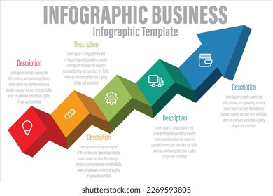 An infographic of a chart with the words infographics