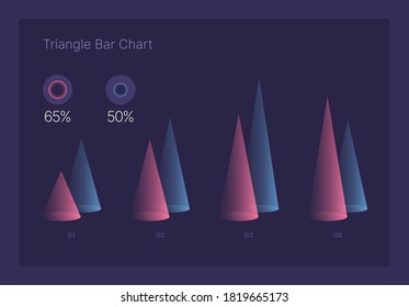 Infographic charts for business layout, presentation template and finance report. Data visualization with Triangle Bar Chart.