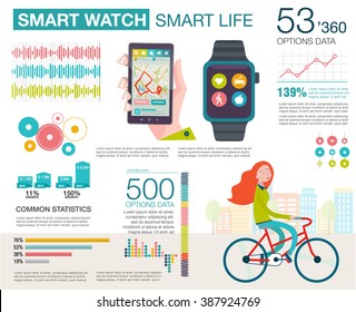 Infographic with charts, icons, map, diagrams. How people use smartwatch and smartphone. Modern technology equipment for monitoring the health. Vector illustration, flat modern style.