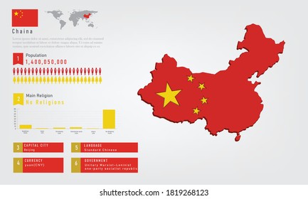 Infographic of China map there is flag and population, religion chart and capital government currency and language, vector illustration