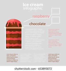 Infographic of chocolate crimson ice cream in a cup in cartoon style, menu design for a cafe.

