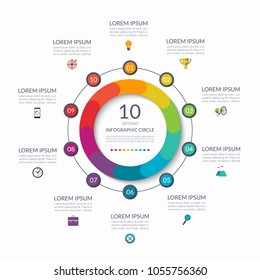 Infographic circle. 10 options, steps, parts. Business concept for diagram, graph, chart. Vector template