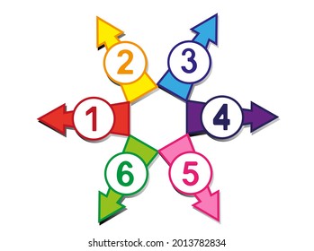 Infographic circle with 6 digits and arrows of different colors pointing from the center. Paper style. Vector template for infographics.