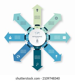 Círculo infográfico con 8 flechas apuntando desde el centro. plantilla vectorial de 8 pasos para infografías empresariales.
