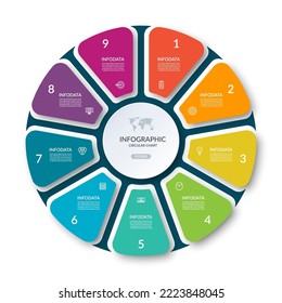 Infographic circle with 9 options, parts. 9-step vector template for business infographics. Process chart, cycle diagram for business presentation, report, brochure, web, data visualization.