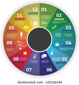 Infographic Circle Chart