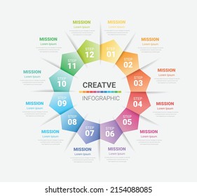 Infographic Circle Design For 12 Options, Steps Or Processes. Can Be Used For Business Concept, Presentations Banner, Workflow Layout, Process Diagram, Flow Chart. Vector Illustration.