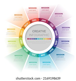 Diseño de círculo infográfico para 12 opciones, pasos o procesos. se puede utilizar para concepto de negocio, banner de presentaciones, diseño de flujo de trabajo, diagrama de procesos, diagrama de flujo. Ilustración vectorial.