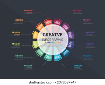 Infographic circle design for 12 options, steps or processes. can be used for Business concept, presentations banner, workflow layout, process diagram, flow chart. Vector illustration.