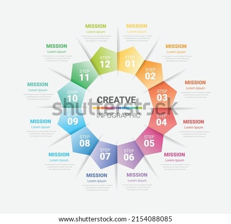 Infographic circle design for 12 options, steps or processes. can be used for Business concept, presentations banner, workflow layout, process diagram, flow chart. Vector illustration. ストックフォト © 