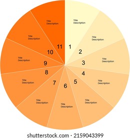 Infographic Circle Diagram 10 Sequential Gradation Stock Vector ...