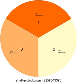 diagrama de círculo infográfico con 33%. gradación secuencial.